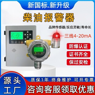 �̶�ʽ4-20mA���͈������I��ȼ���͚��w̽�y�� ����վ����