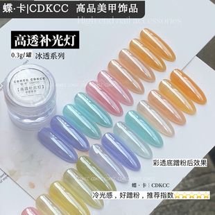 ����CDKCC��͸�a�����0.3g�W�t�ٴ��͸��ā僾���ָ���b�DIY