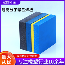 ���߷���������ϩ�� �ԝ�����ĥHDPE���ϰ� �������_��pe��