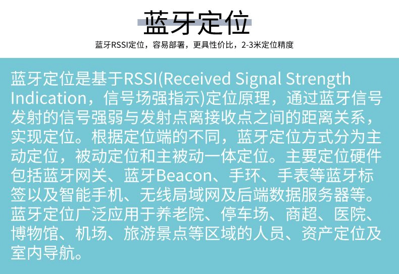 蓝牙室内定位方案_01.png