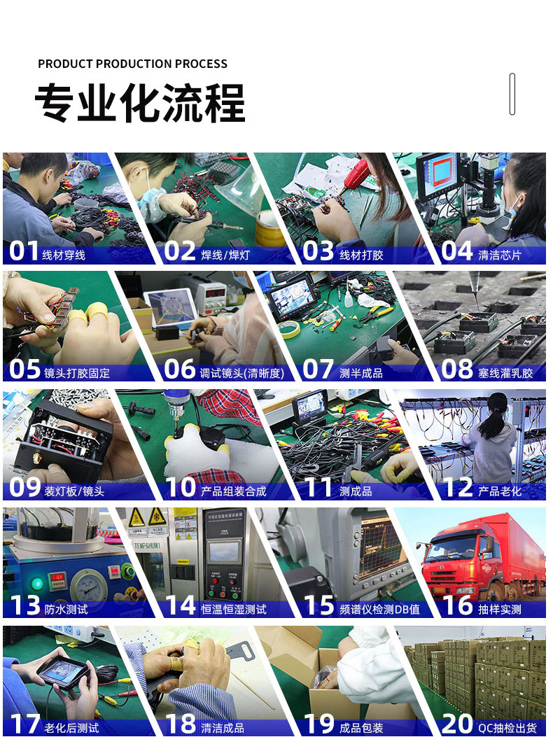 AHD front and rear dual-camera system for in-car monitoring, featuring infrared night vision, high-definition wide-angle lens, and high-definition camera – a popular product for cross-border sales