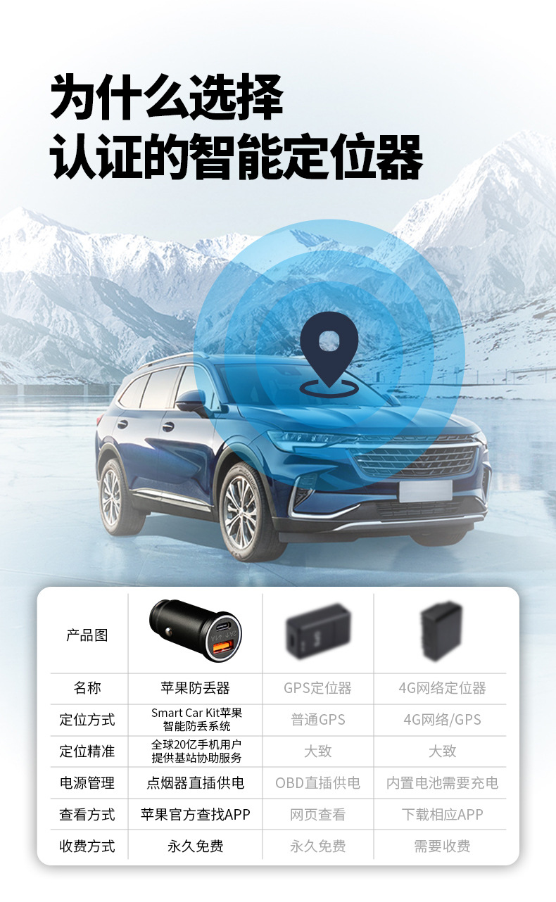 Suitable for Apple Ios Cigarette Lighter Car Charger Smart Remote Anti-Lost Device Positioning Tracker Mfi Certified Ap200