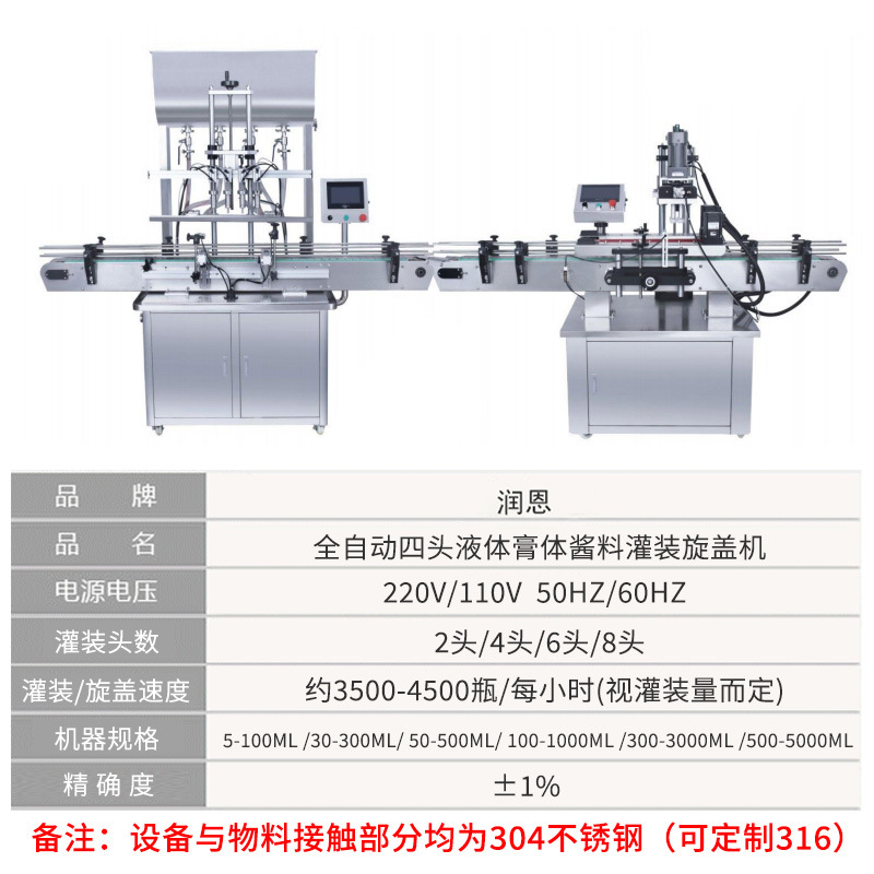 灌裝旋蓋機