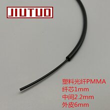 POF����ͨ�Ź��w 1.0mm ��Ƥ6mm/5mm ��о/�pо ��о���ȱ���
