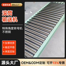 F؛LͲݔ͙CbP܇ж؛͎ݔ͙CʳƷݔ͝LͲݔ;