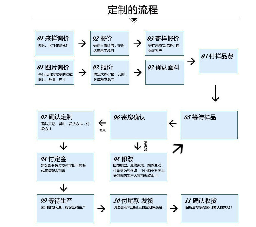 QQ截图20230215110755