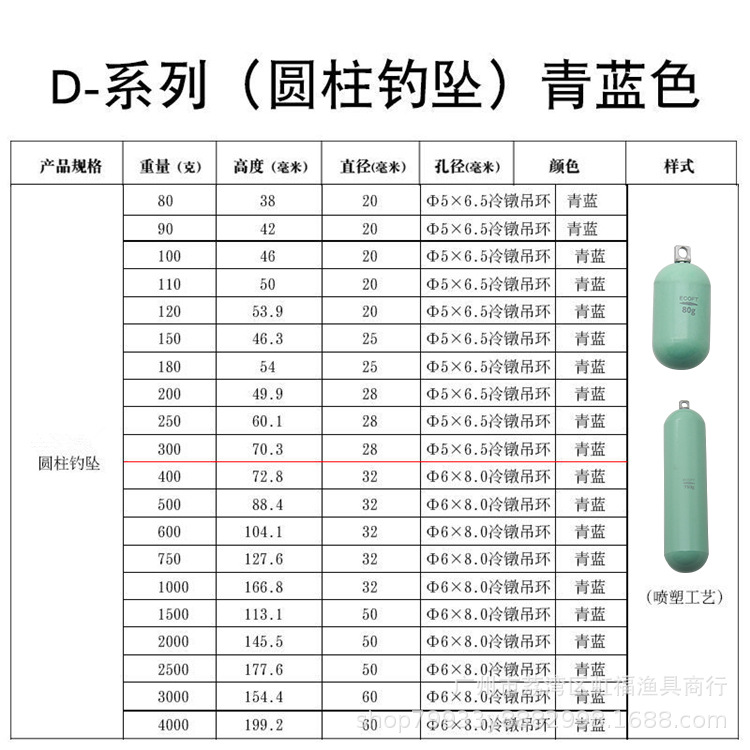 详情图
