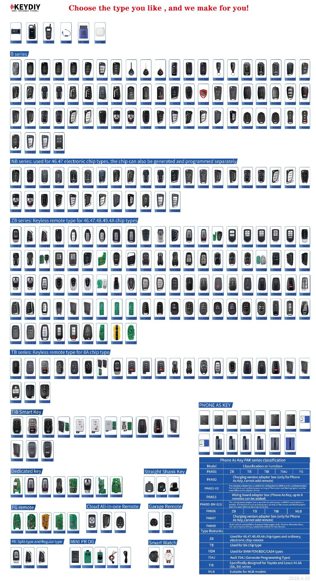KEYDIY KD B series sub-devices B11-3, B21, B28, etc. universal remote car keys KD wholesale