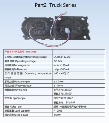 Reversing Mirror Motors, Rearview Mirror Digər kuzov və aksesuarlar - 26