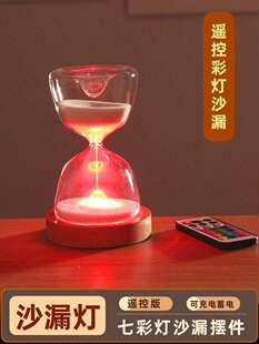 �wɳ©Ӌ�r���[������15���R������ͯ�r�g���նY��©����ɳƷ