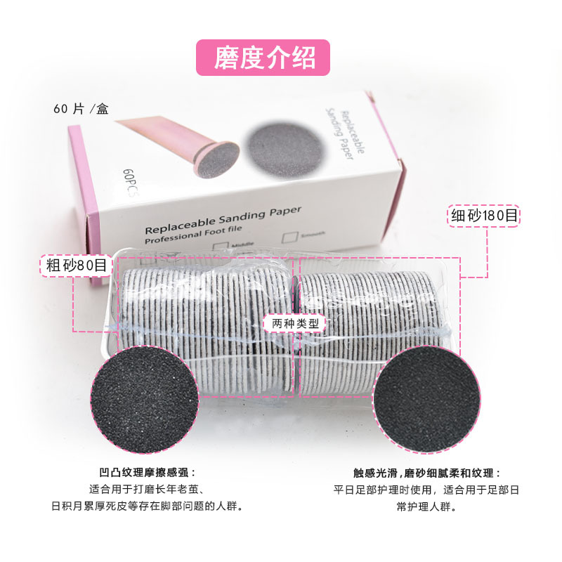 Exfoliating matte manicure tools set for manicure anti-callus for…