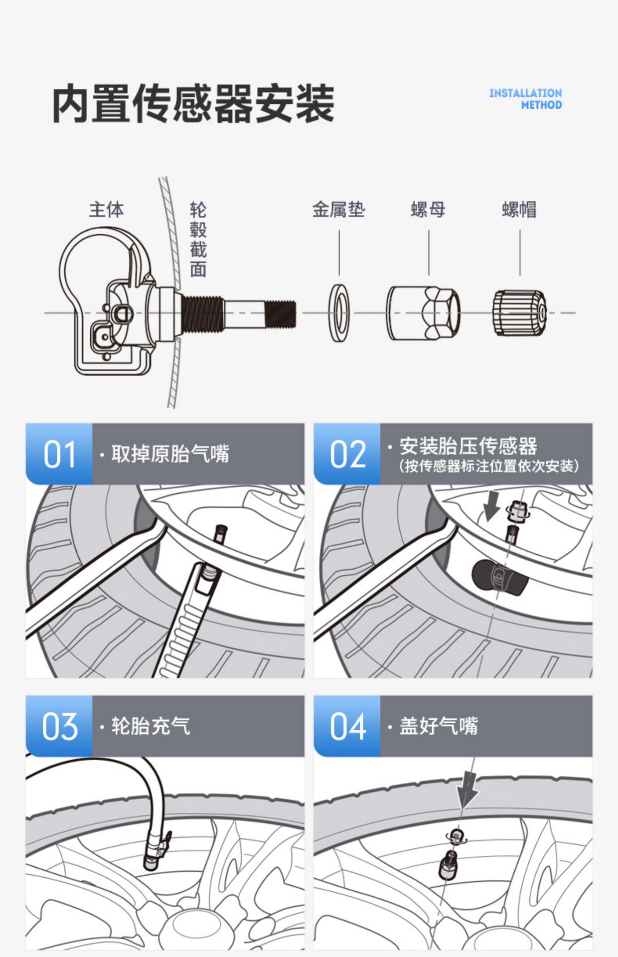 Iron General tire pressure monitor built-in external x1 car tire sensor solar high-precision tire inspection