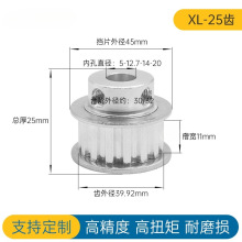 同步轮XL25齿 同步带轮 带轮 内孔6/6.35/8/10/12 配固定螺丝木迪