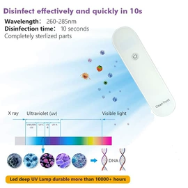 贴片式LED;其他生活电器;摄影灯具