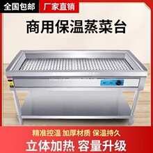���P����˿�ͱ���̨�������˿��늼ӟ�С��������z�^����̨