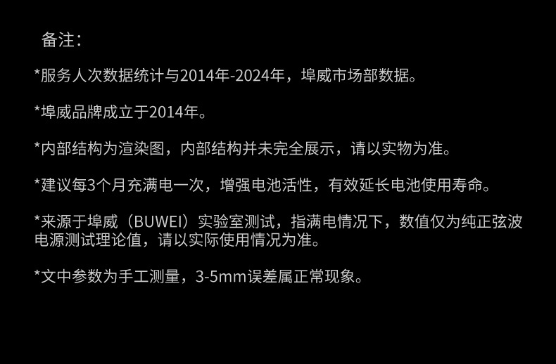 Buwei Portable Outdoor Mobile Power Supply Large Capacity Car Air Pump with Power Bank for Stall Setting and Self-Driving Tour Emergency