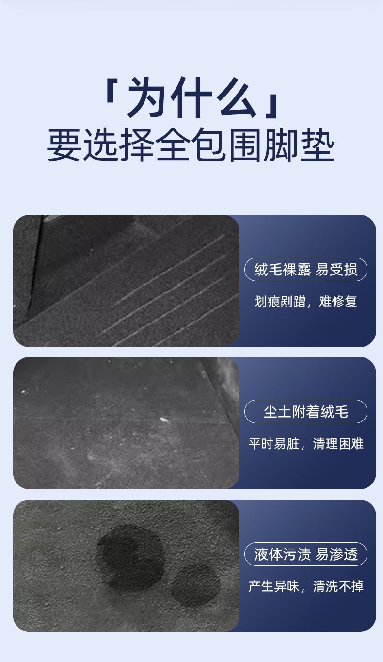 Suitable for ideal L6 surround floor mat 24 L7 with ideal l6Pro car interior modification upper star carpet