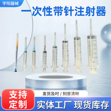 һ���Ԏ��ֱ���ݿڹ��Iᘹ�ע�����c�z�Ͳ�����羳���������^