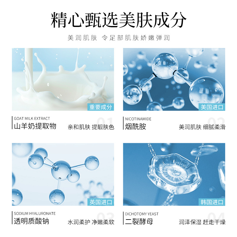 Lofan niacamida leche de cabra exfoliante máscara de pie paquete rico esencia hidratante tierna y tierna máscara de pie image 4