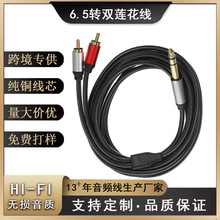 �������l6.5�D�pɏ�� FOC�o���~�������|TRS�DRCAƽ��ӷ����l��