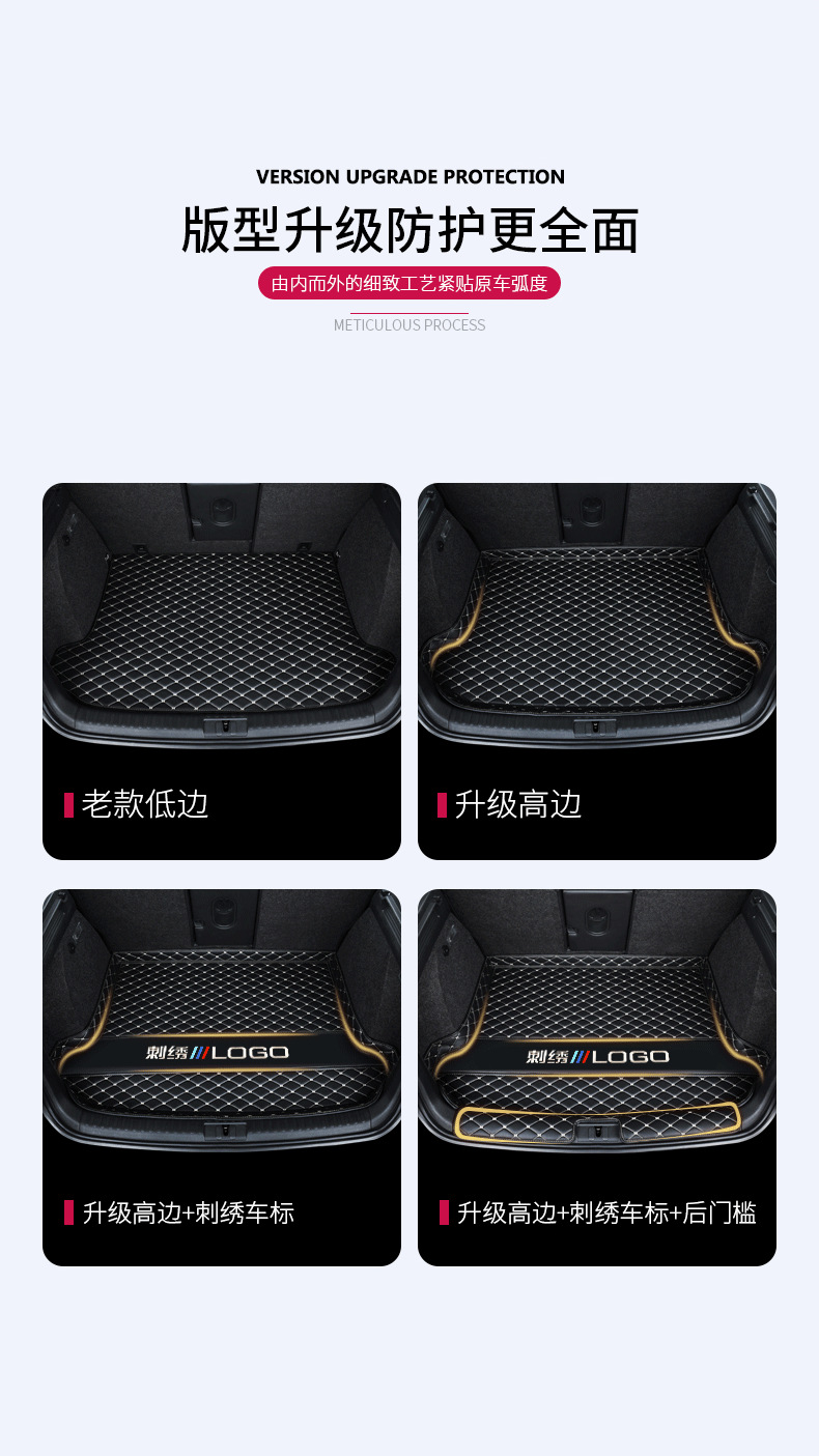Suitable for Honda CRV XRV Binzhi ZRV Haoying Accord Grid Civic Lingpai Fit Car Trunk Mat