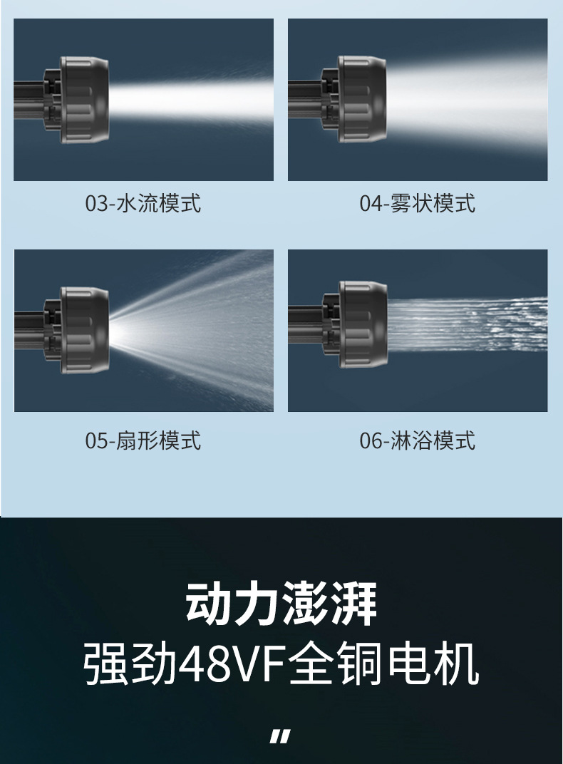 Wholesale Wireless Sprayer, Electric Lithium Battery High-Pressure Car Wash Water Gun, Rechargeable Spray Bottle, Pesticide Disinfection and Flower Watering Tool