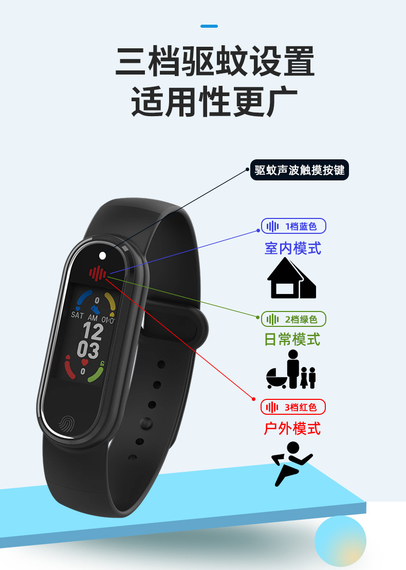 The new cross-border Q3 smart bracelet features multiple functions such as health and exercise step counting, electronic mosquito repellent, heart rate and blood pressure monitoring undefined