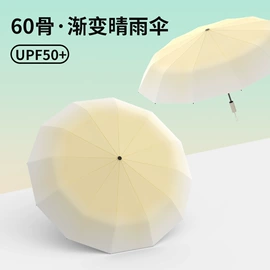 雨伞;儿童伞具;遮阳/太阳伞