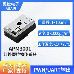ASIAIR Aosong infrared dust particle sensor pm2.5 sensor detection module APM3001
