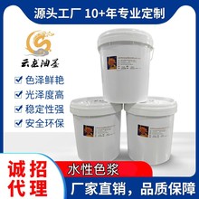 Դͷ����ֱ������ˮ��ɫ����Ũ�ȸ���ɫ����ɫˮ��ɫ��