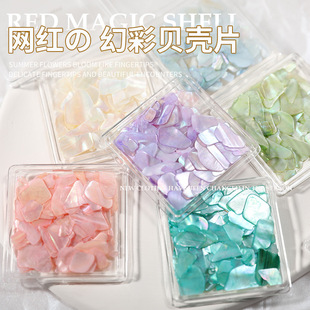 ��ϵ�W�t����ؐ��Ƭ�����ò��ǹ�ɫ��Ȼ��Ҏ�tؐ��ָ��DIY�b�Ʒ
