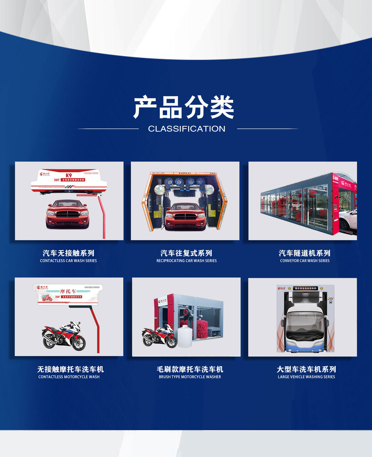 Fully Automatic Computerized Reciprocating Car Wash Machine with Brush, Qr Code Scanning, Gas Station Gantry Car Wash Machine, Gantry Reciprocating Type