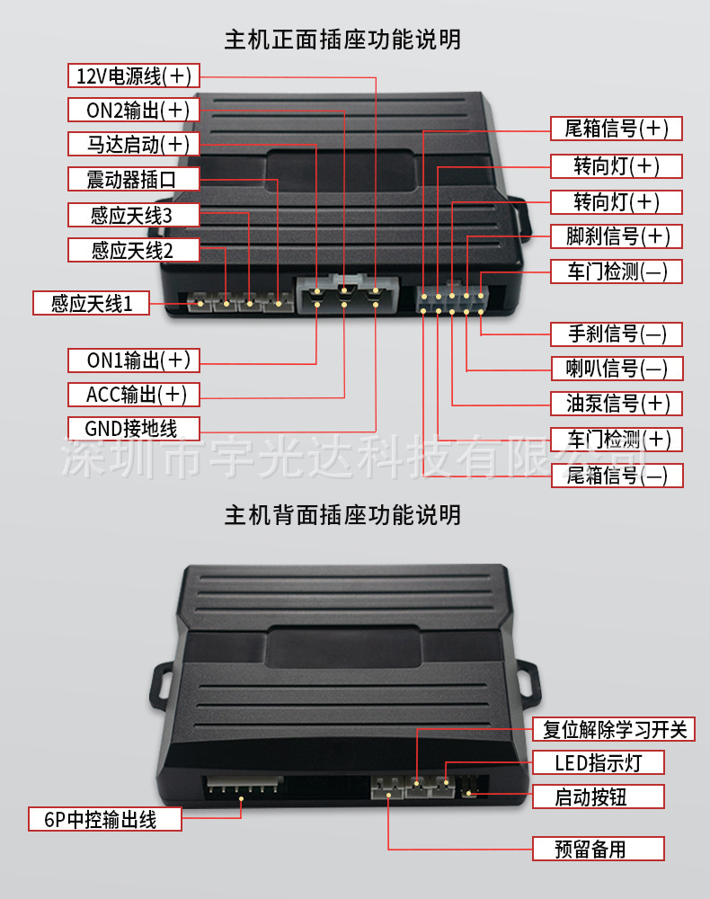 6B Export Type: Pke Smart + One-Button Start + Remote Start + Mobile App Control + Car Alarm System