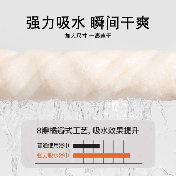 Antibacterial bath towel