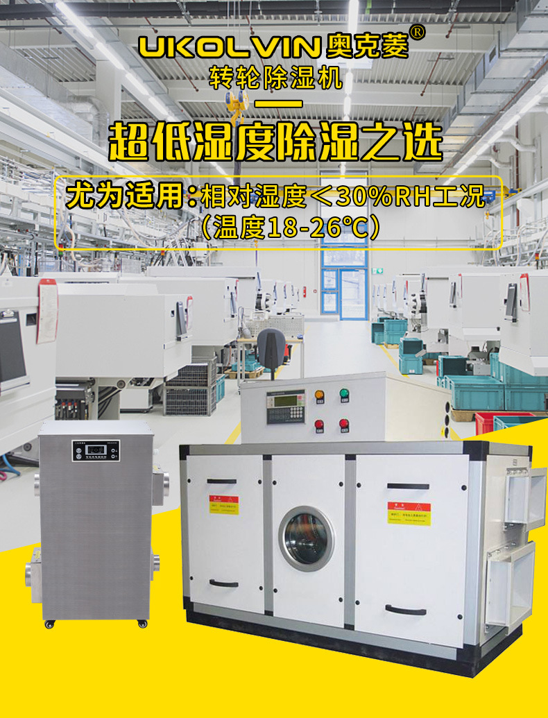 奥克菱不锈钢款转轮除湿机详情14