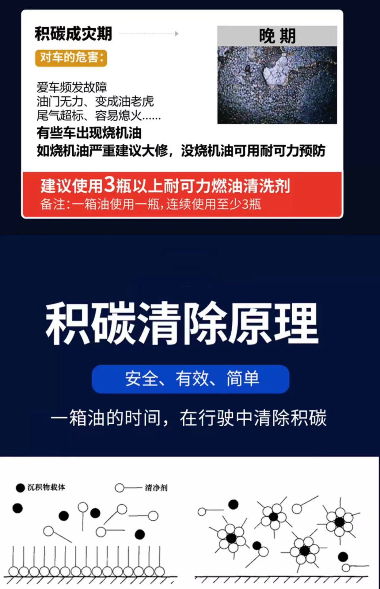 Zhongke Qili Gasoline Additive Automobile Fuel Treasure Carbon Deposition Removal genuine goods Detergent Save Fuel and Power