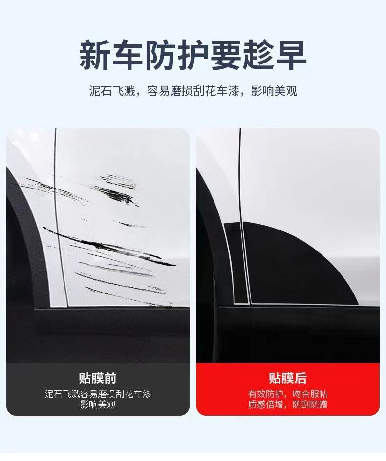 Suitable for Tesla Model 3/Model Yl Rear Door Protective Film, Car Door Film, Tpu Triangular Paint Surface Rear Door