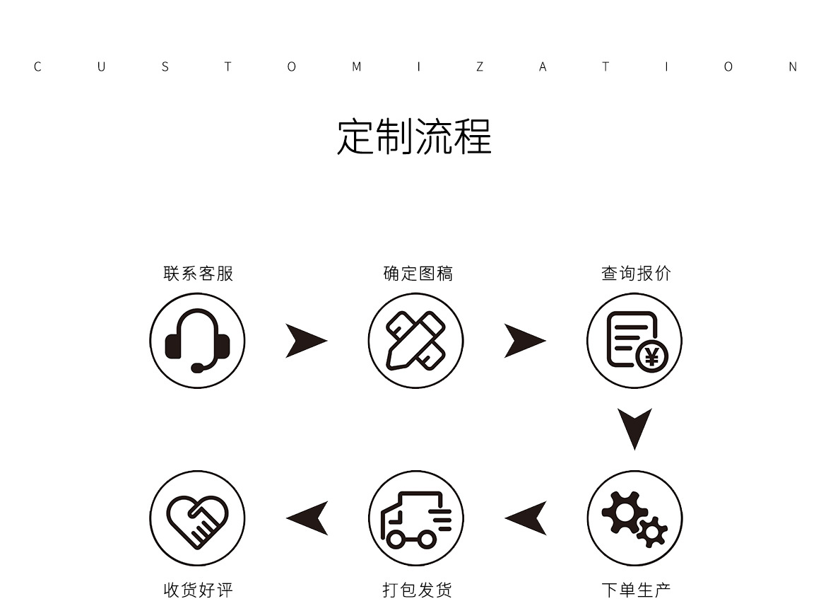 立体字-详情页G_04.jpg