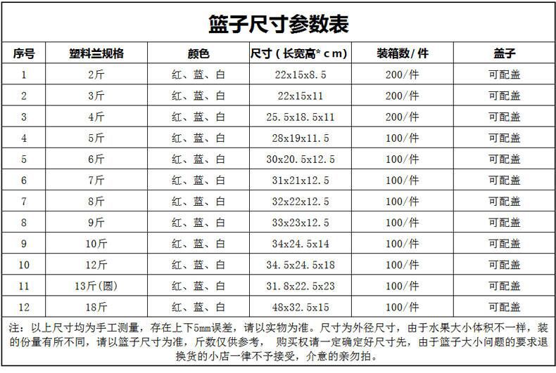 60929CABC31B9104121FF8C23A2961
