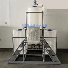 ȫԄPEșͰ ʽbPACșͰ͸g|кˮ̎O