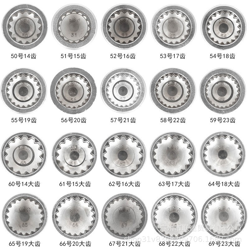 Suitable for Porsche Anti-Theft Screw Sleeve Cayenne 718Macan Touareg Boxer Tire Removal Tool