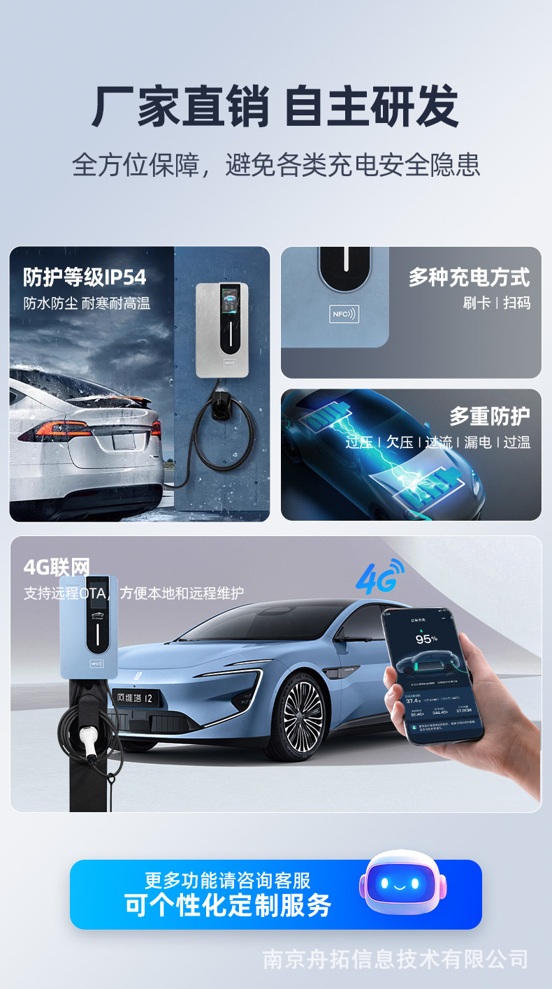 7kw充电桩详情页4.jpg