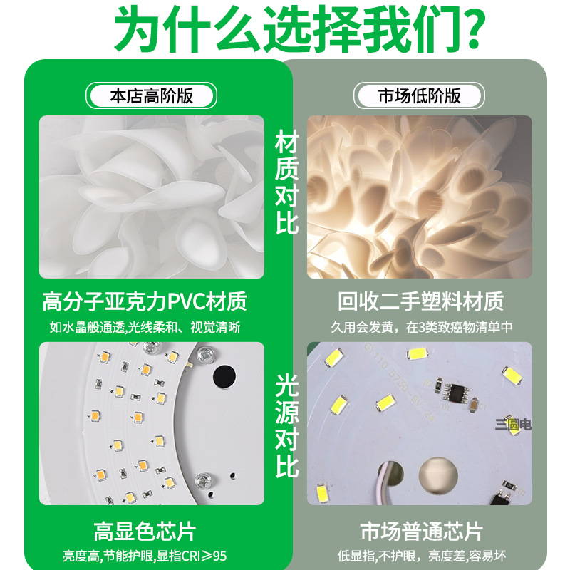 Lámpara de salón Daguanyuan, lámpara de dormitorio, lámpara de techo con pétalos que protege la vista, lámpara principal moderna y minimalista para salón, accesorios de iluminación Zhongshan 194L.