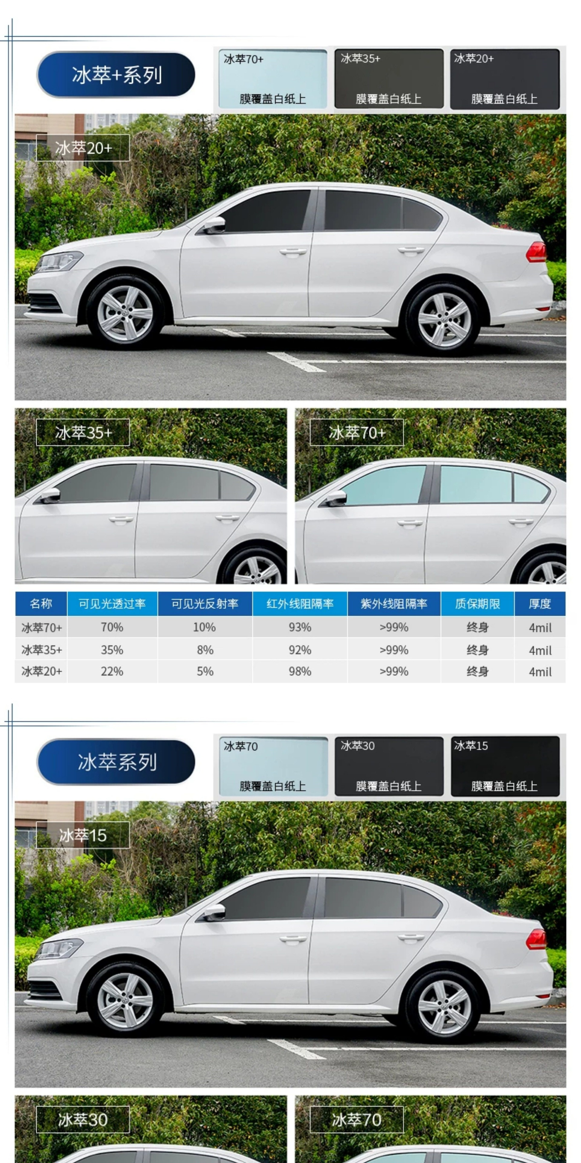 China Aerospace Sanyou Automotive Glass Film Explosion-Proof Heat Insulation Sunscreen Film Solar Film Car Film Ice Extract