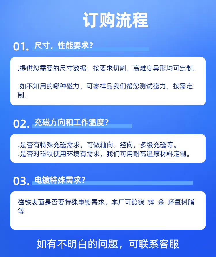 圆形小磁铁