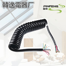 ɾ2о PVC PU 3о 4о о0.3 0.5 0.75ƽ sԴ