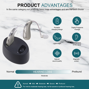 New High-Quality Digital Version of Behind-The-Ear Magnetic Dual-Charging Hearing Aid for the Elderly Sound Amplifier Cross-Border English