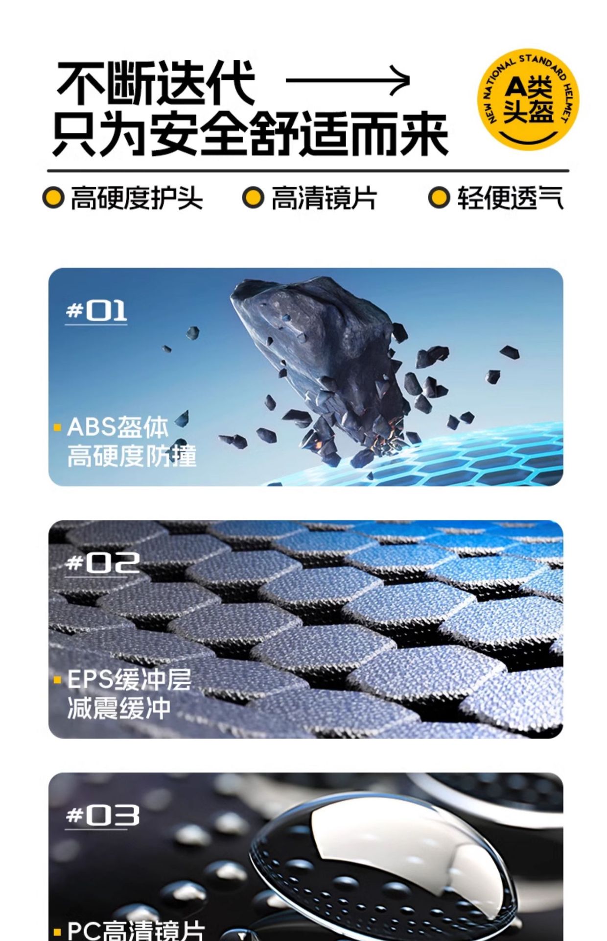 3C Certified Helmet for Electric/Motorcycle, Universal, Sunscreen