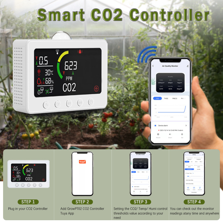 二氧化碳控制器控制二氧化碳气瓶加湿器CO2温湿度控制器温室大棚