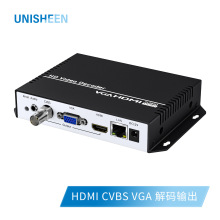 SRTʱHDMI VGA CVBSֱǽRTMPƵ4KƵ